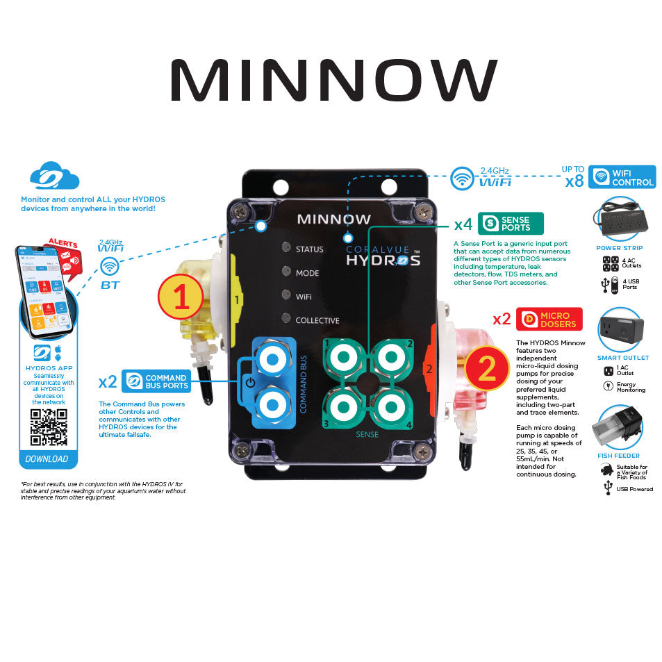 Hydros Minnow Aquarium Controller & 2 Head Doser