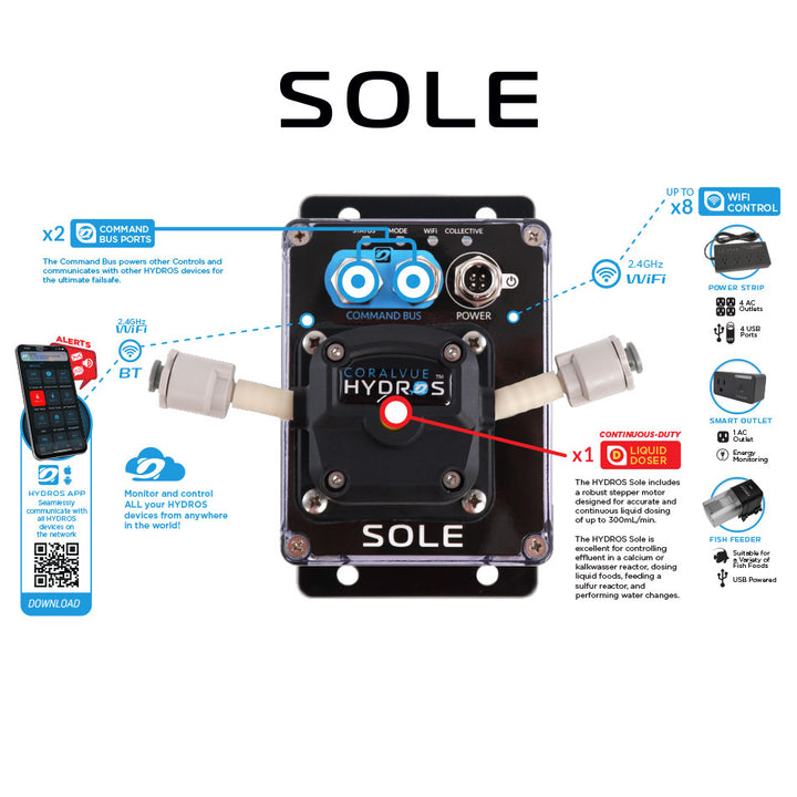 Hydros Sole - Continuous-Duty Liquid Dosing Controller