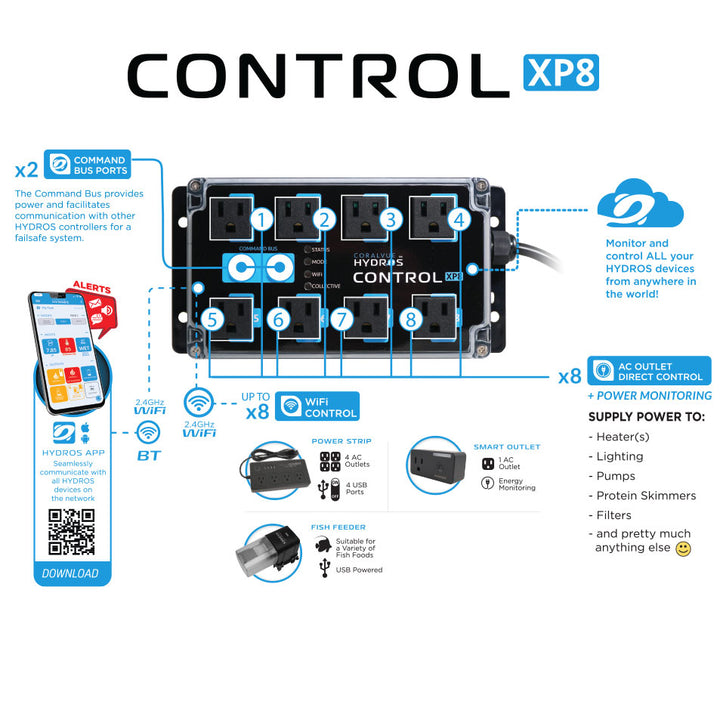 Hydros Control XP8 Energy Bar (Controller Only)